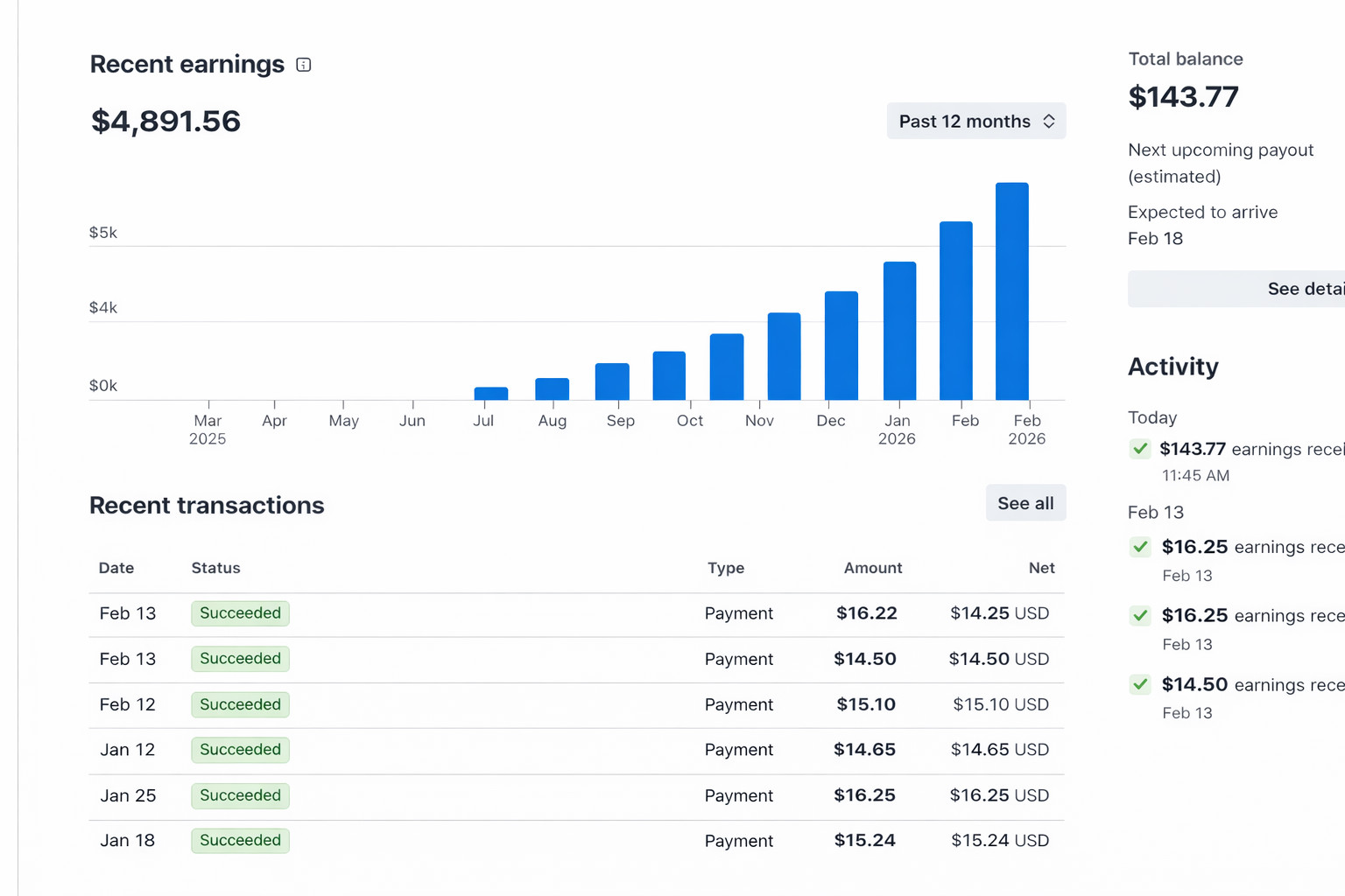 Stripe payout confirmation dashboard view